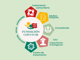 ¿Sabías cuales son nuestros ejes de trabajo?